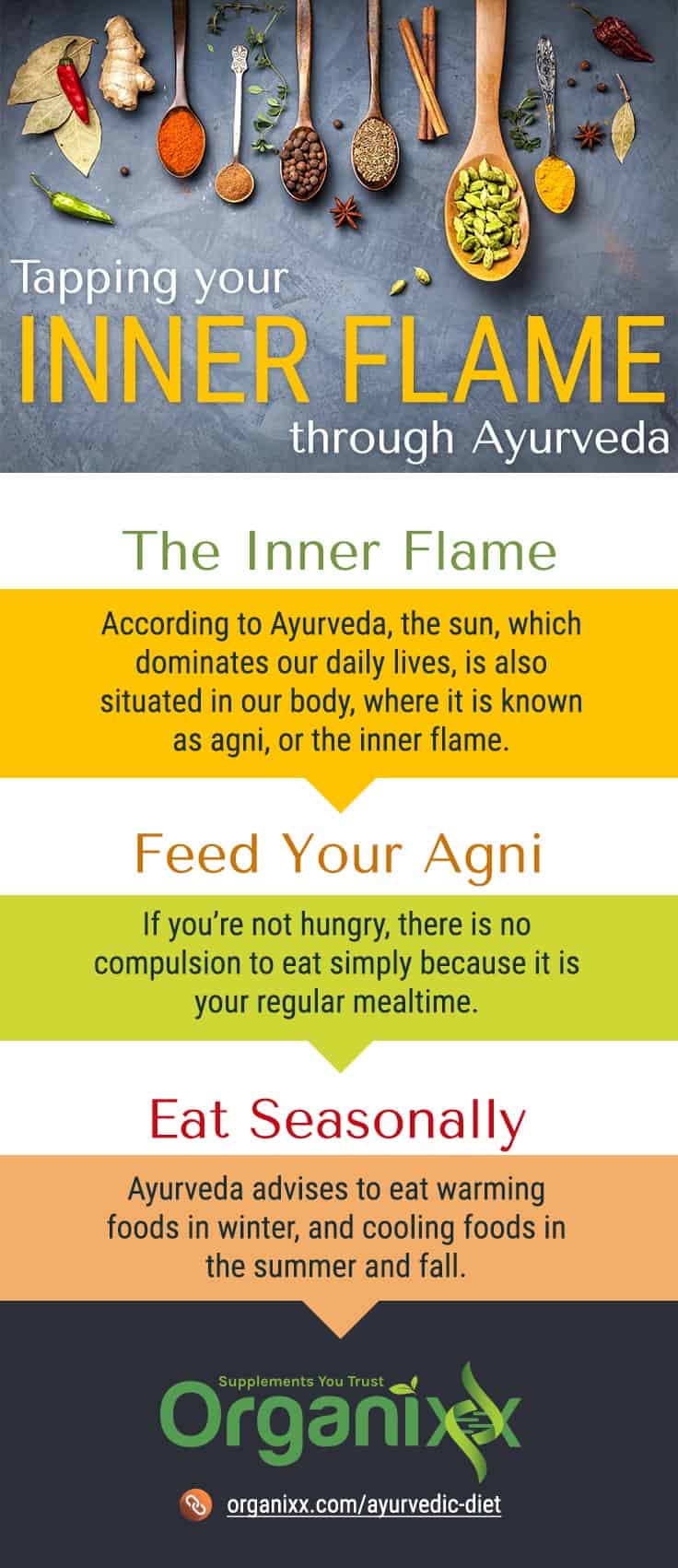 Is l arginine good for weight loss image 4