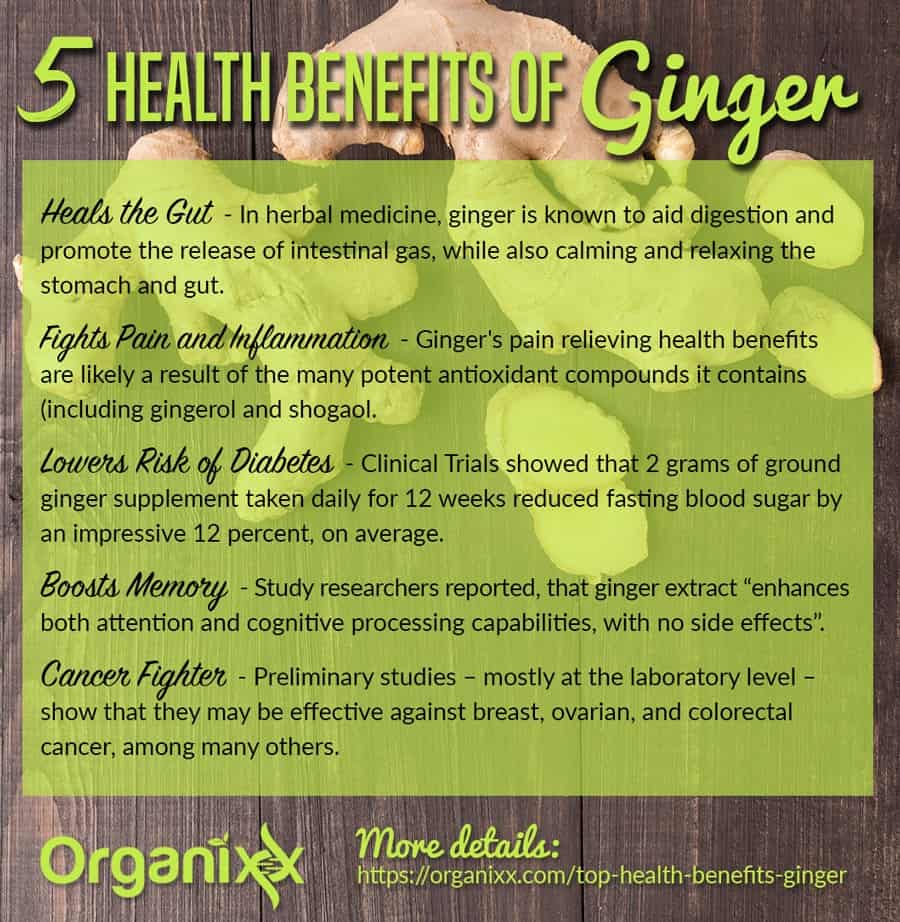 5 Top Health Benefits of Ginger